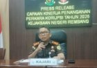 Dalami Dugaan Korupsi TIK Dindikpora Rembang, Kejari Tetapkan NS sebagai Tersangka